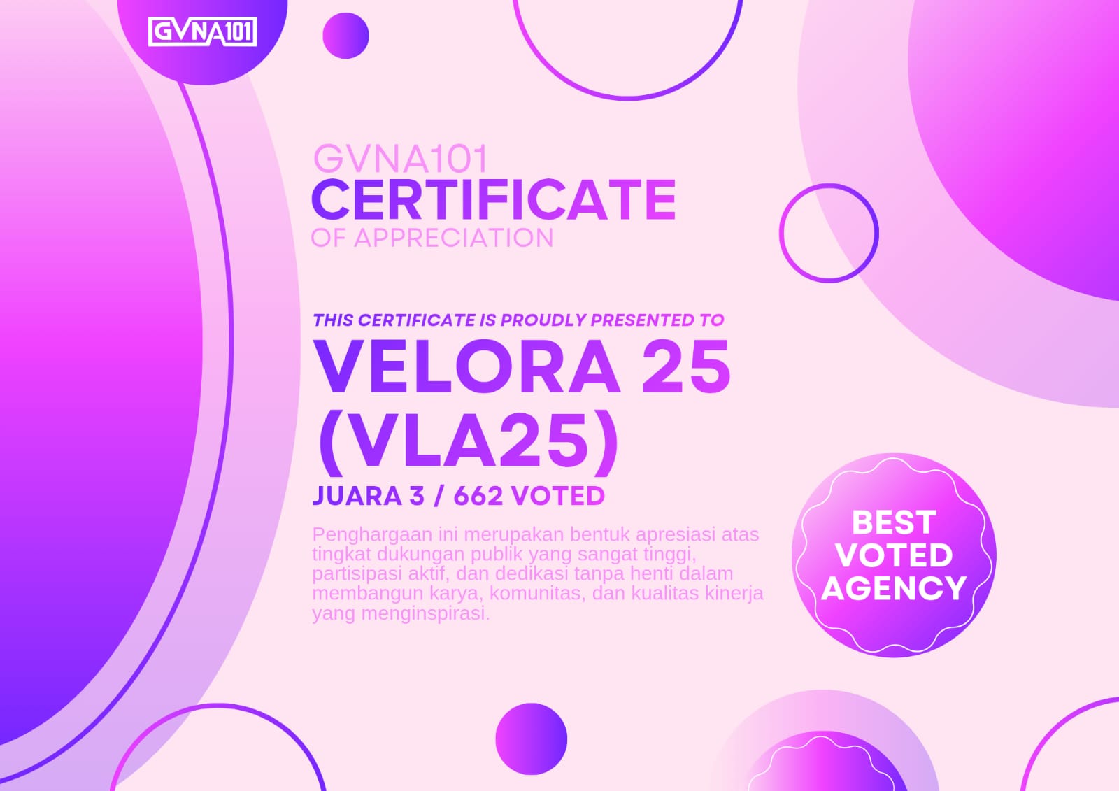 Sertifikat Best Vote Agency GVNA101